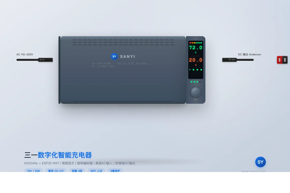 三一数字化智能充电器产品外观